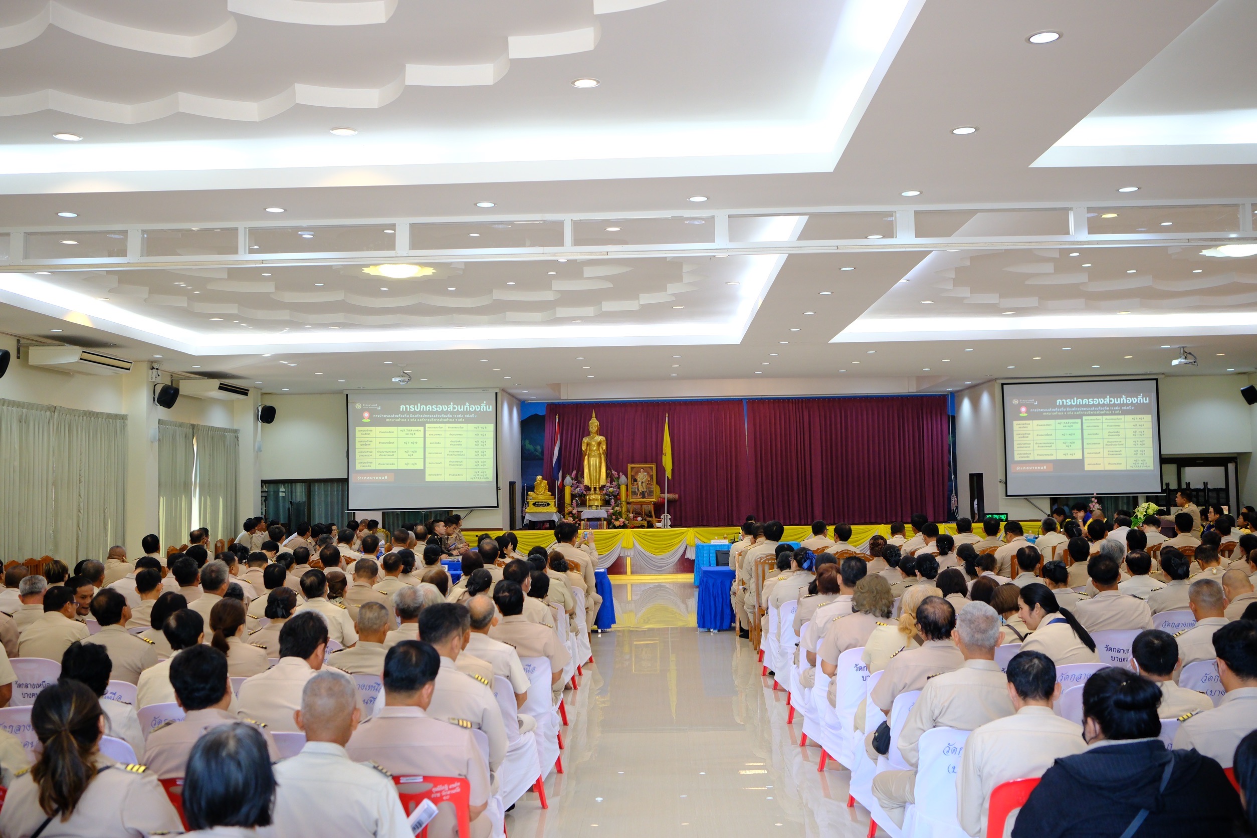 พช.สมุทรสงคราม ร่วมเป็นคณะในการลงพื้นที่มอบนโยบายและแนวทางการปฏิบัติราชการ ในเขตอำเภอบางคนที จังหวัดสมุทรสงคราม