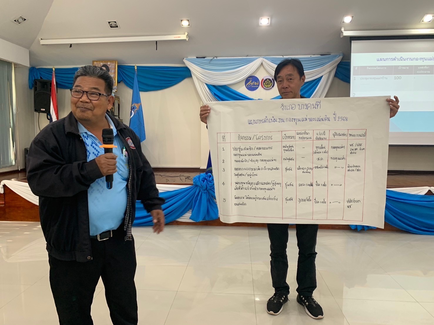 พช.สมุทรสงคราม จัดโครงการประชุมเชิงปฏิบัติการคณะกรรมการเครือข่ายกองทุนแม่ของแผ่นดินหนุนเสริมความเข้มแข็ง หมู่บ้าน/ชุมชน สู่การเป็นพื้นที่ปลอดภัยจากยาเสพติด