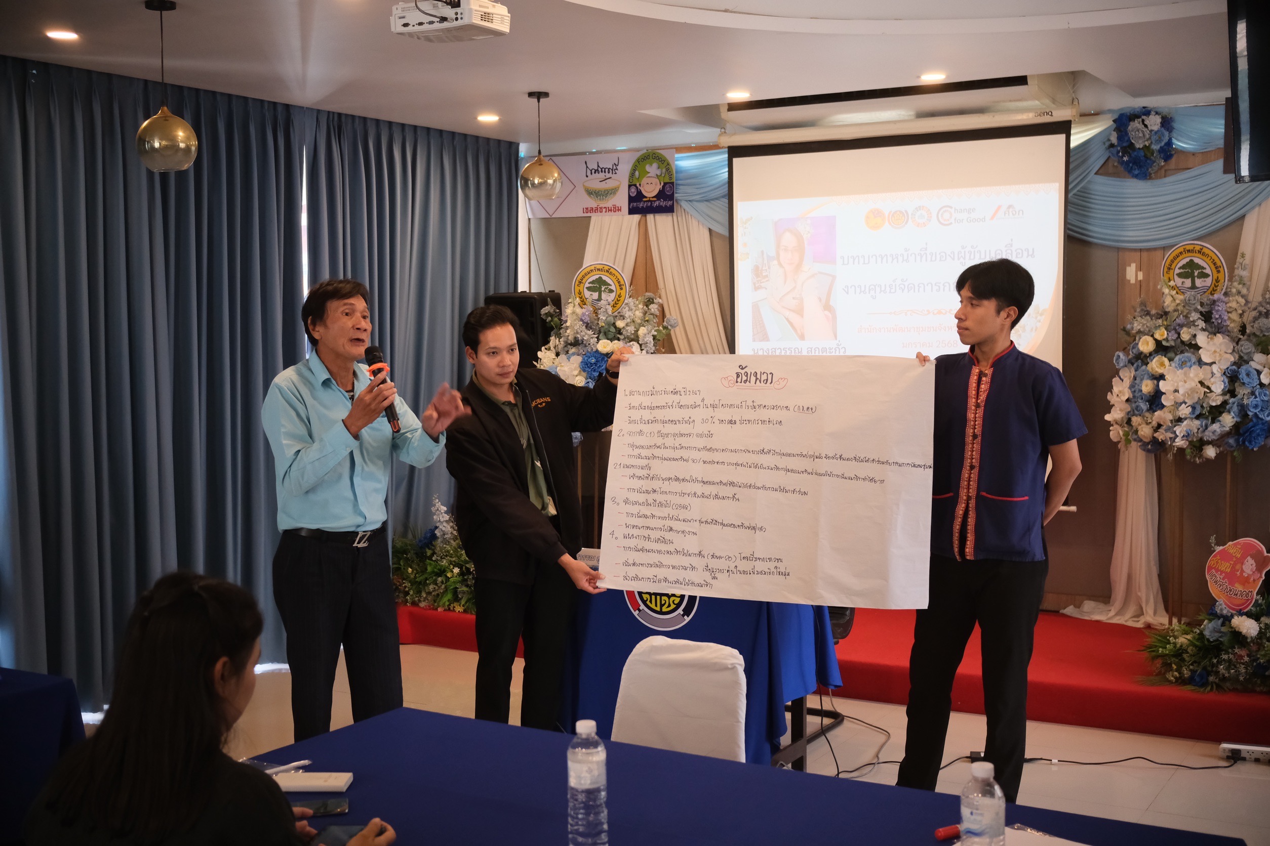 พช.สมุทรสงคราม ดำเนินการประชุมเชิงปฏิบัติการเสริมสร้างศักยภาพการขับเคลื่อนการออมและการพัฒนาทักษะทางการเงิน (Financial Literacy) ระดับจังหวัด