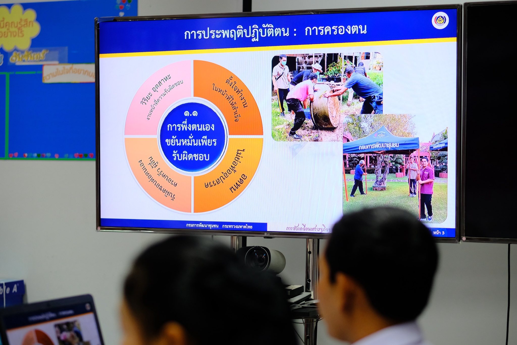 คณะกรรมการคัดเลือกข้าราชการ ลูกจ้างประจำ พนักงานราชการดีเด่น กรมการพัฒนาชุมชน ลงพื้นที่ติดตามการประเมิณผลในจังหวัดสมุทรสงคราม ประจำปีงบประมาณ 2568